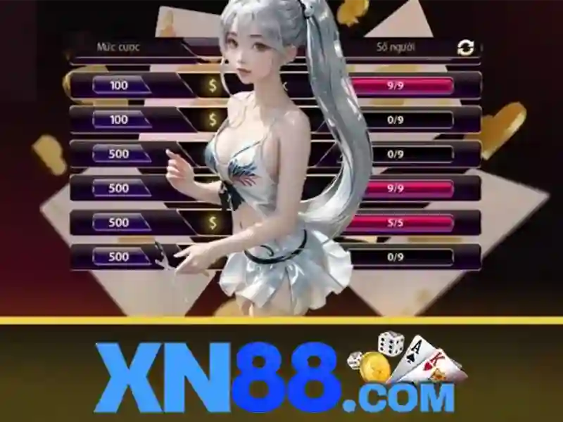 Tóm lược chủ đề và giá trị cốt lõi