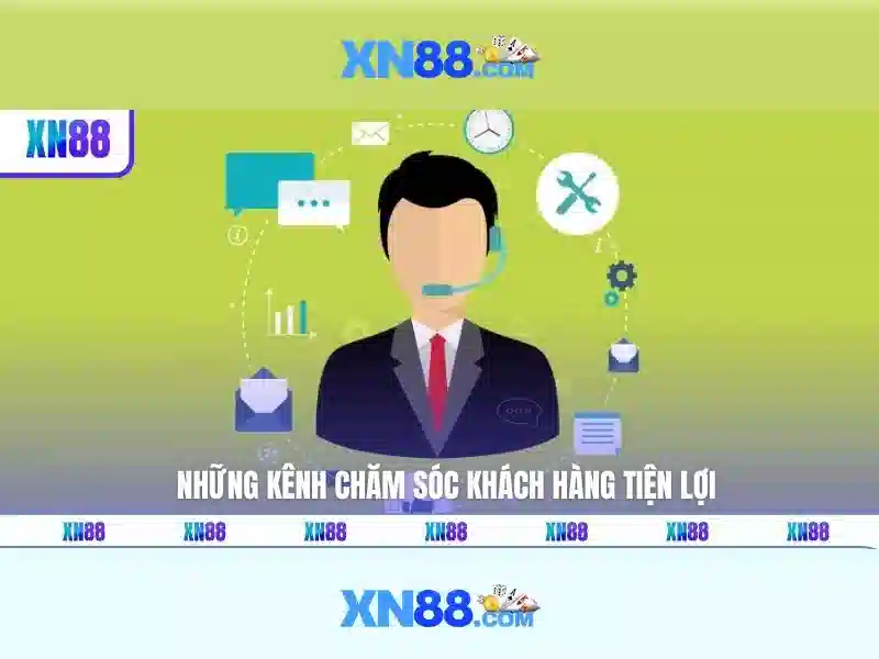 Phát triển và tầm nhìn tương lai
