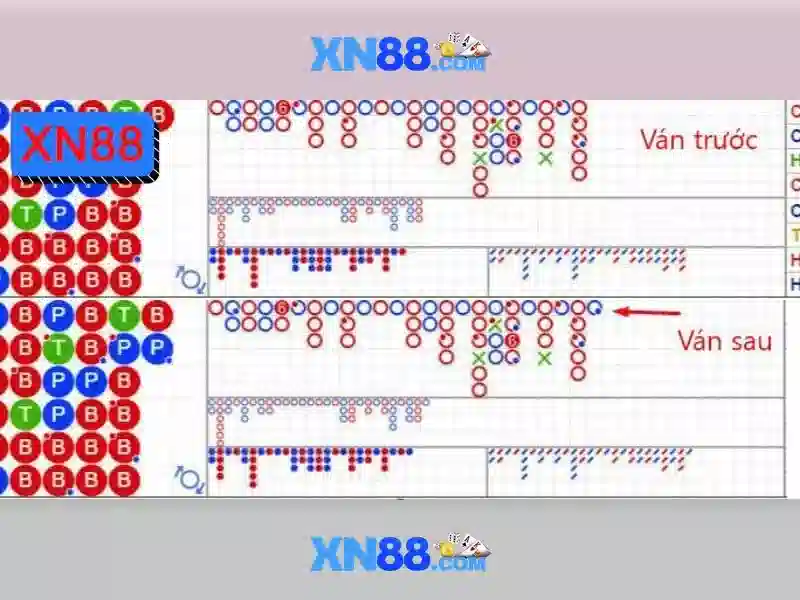 Khám phá xn88: nền tảng trò chơi và đánh giá