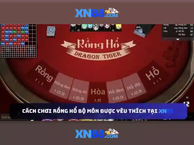 Giao diện người dùng thân thiện