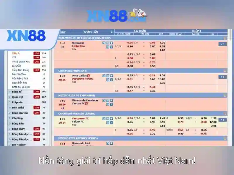 An toàn và sự tin cậy